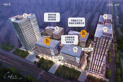 中粮广场